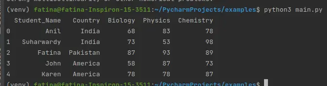 dataframe