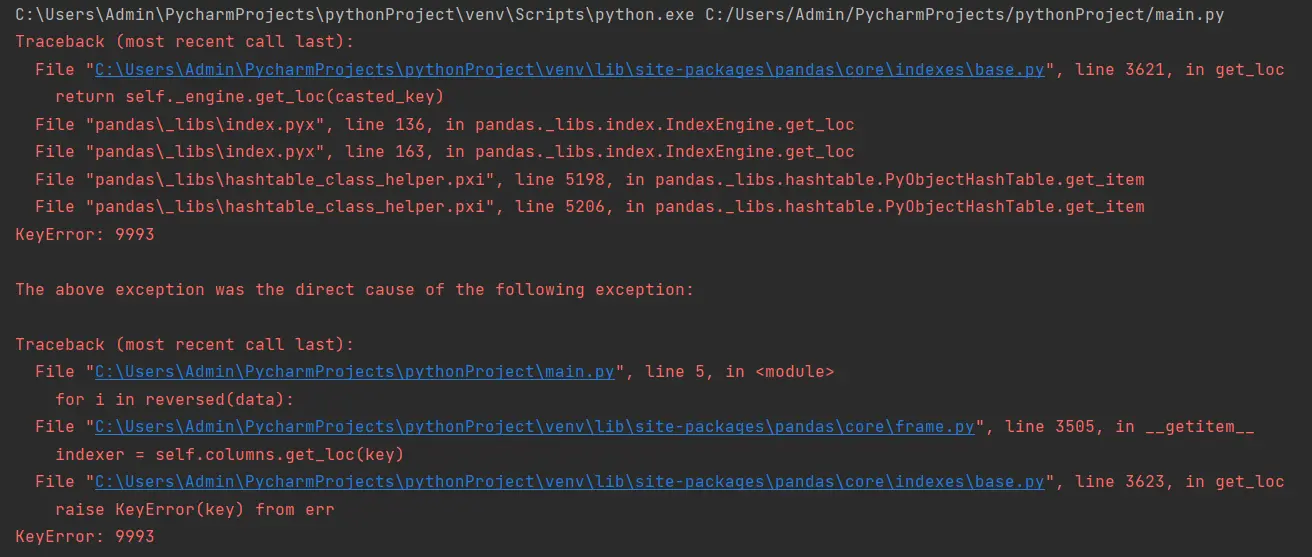 La forma incorrecta de revertir el marco de datos de Pandas en Python