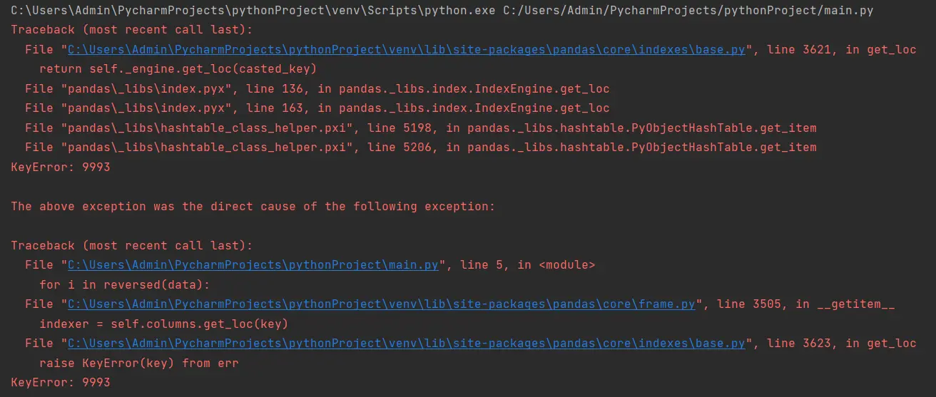 The Wrong Way to Reverse Pandas Data Frame in Python