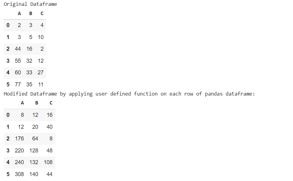 Pandas 將函式應用於每一行 - 使用者定義