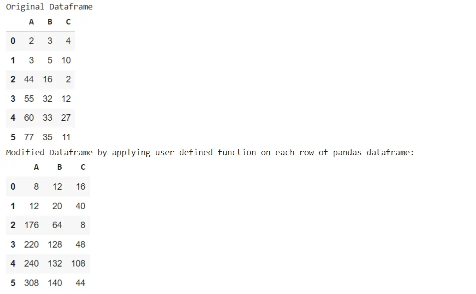 Pandas 將函式應用於每一行 - 使用者定義