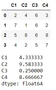 Variance Along Column Axis