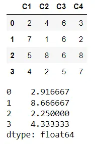 Variance Along Row Axis