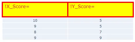 Ändern der Kopfzelleneigenschaften der Tabelle