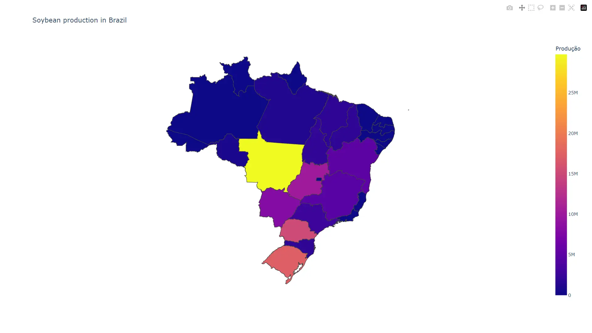 プロット ブラジル