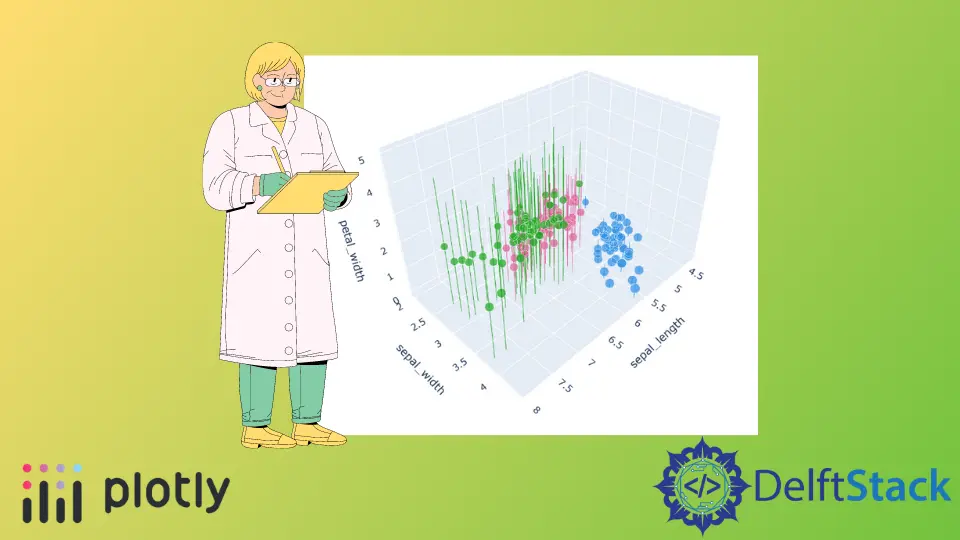 Plotly 3D 散点图