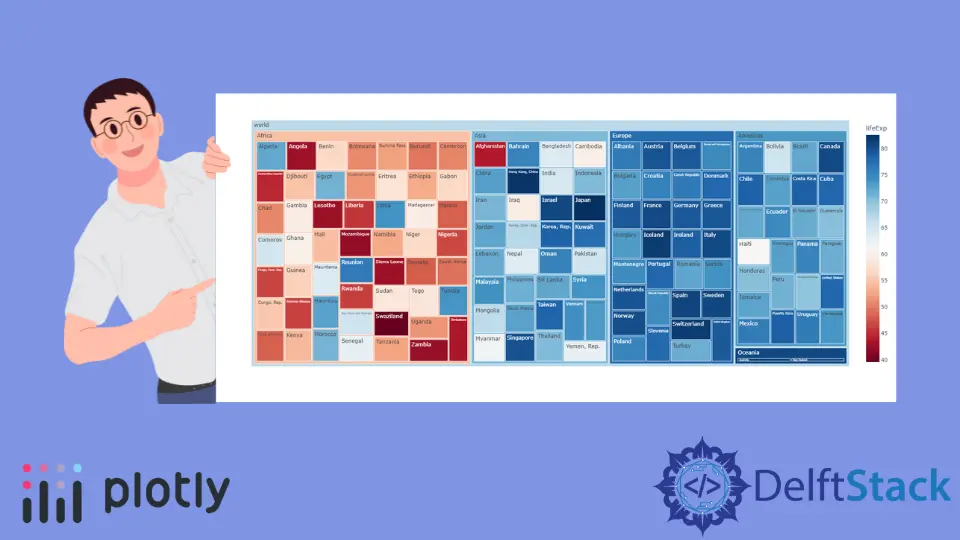 Plotly Baumkarte