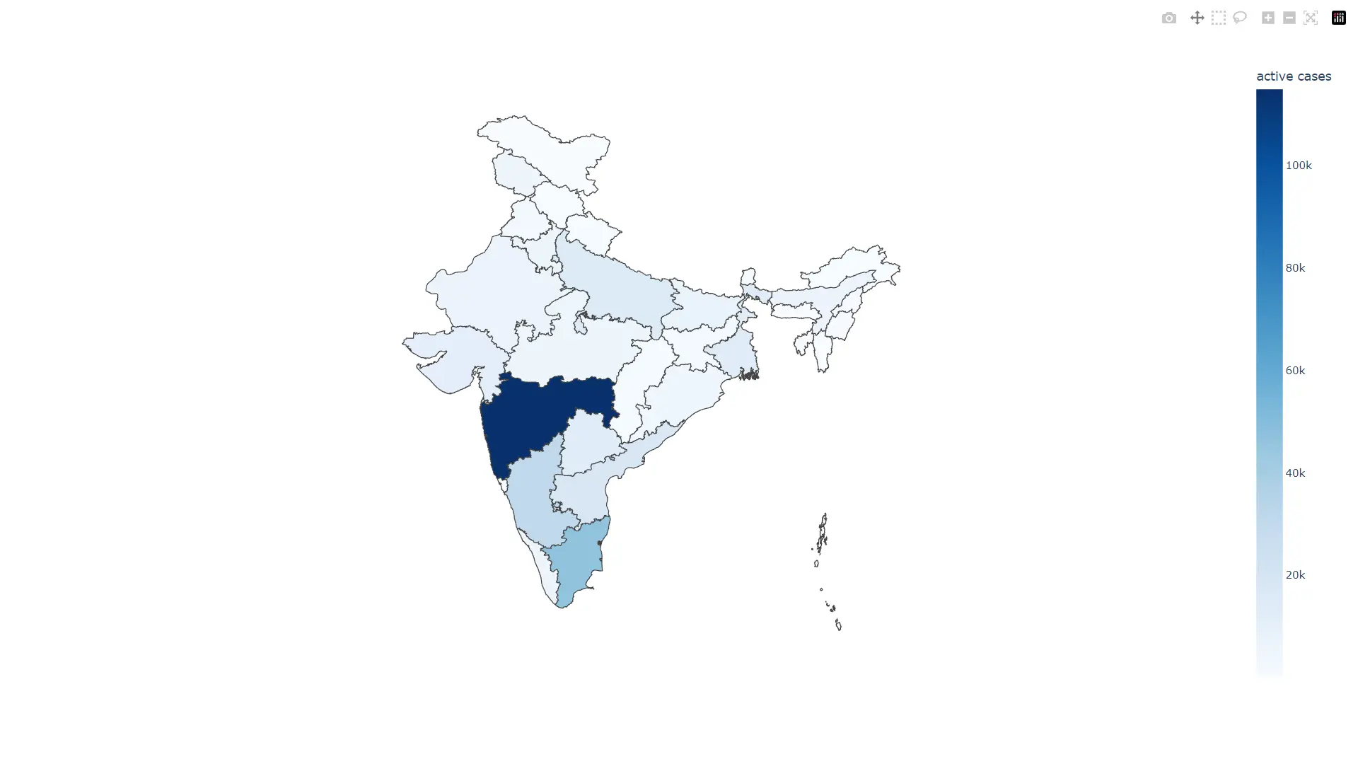 trama de la india