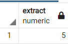 在 PostgreSQL 中使用 EXTRACT 从日期字段中提取星期几