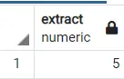 在 PostgreSQL 中使用 EXTRACT 從日期欄位中提取星期幾