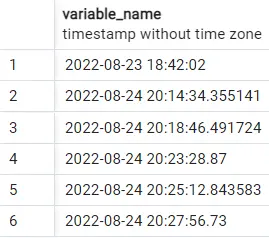 Insertar precisión LOCALTIMESTAMP