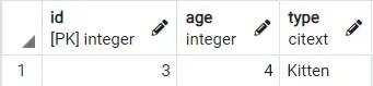 Use la función INFERIOR para hacer que los casos sean similares mientras busca en PostgreSQL