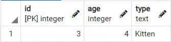 PostgreSQL で PATTERN MATCHING を使用する