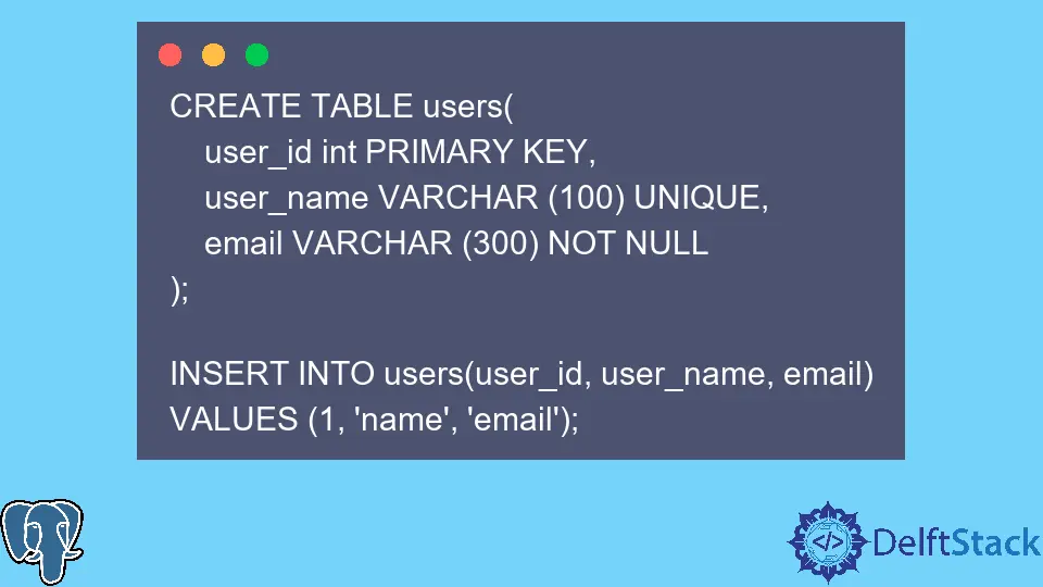 Introduction to Views in PostgreSQL