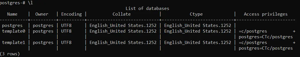 Databases View