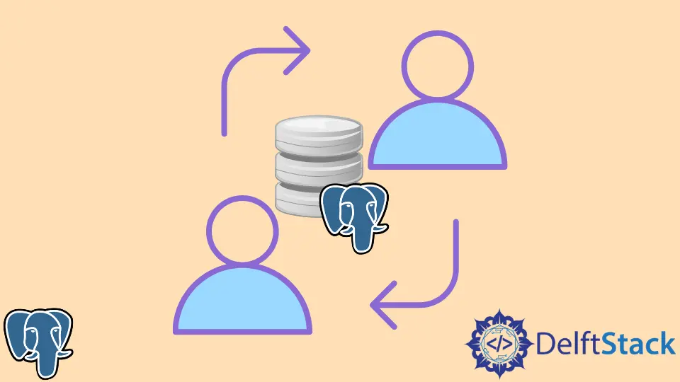 Ändern Sie den Eigentümer der PostgreSQL-Datenbank