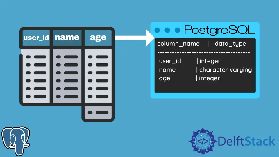 How to Get Column Names in PostgreSQL