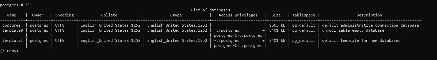 list of database using without + appended