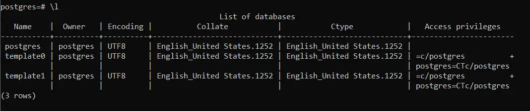 lista de bases de datos