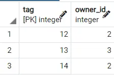 random rows output 1