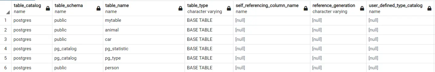 Select all from information schema