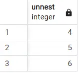 Unnest in postresql - Ausgabe neun