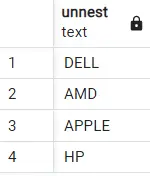 unnest in postresql - output ten