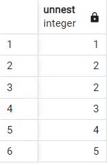 anular en postresql - salida tres