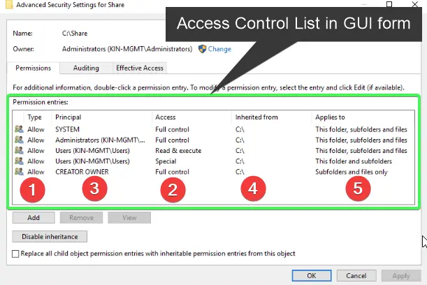 ACL usando la configuración de seguridad avanzada