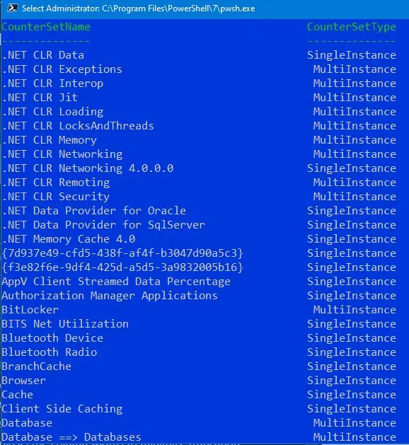 conjuntos de contadores alfabéticos