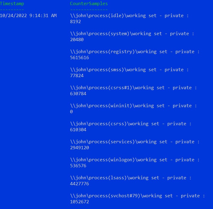 conter set for processes running