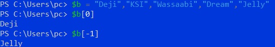 Indexing Method