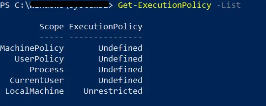 Lista Unrestricted ExecutionPolicy