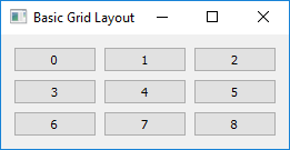PyQt5 チュートリアル - グリッドレイアウト Grid Layout