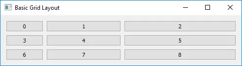 PyQt5 Disposition de la Grille Étirement