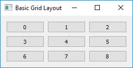 Layout della griglia PyQt5