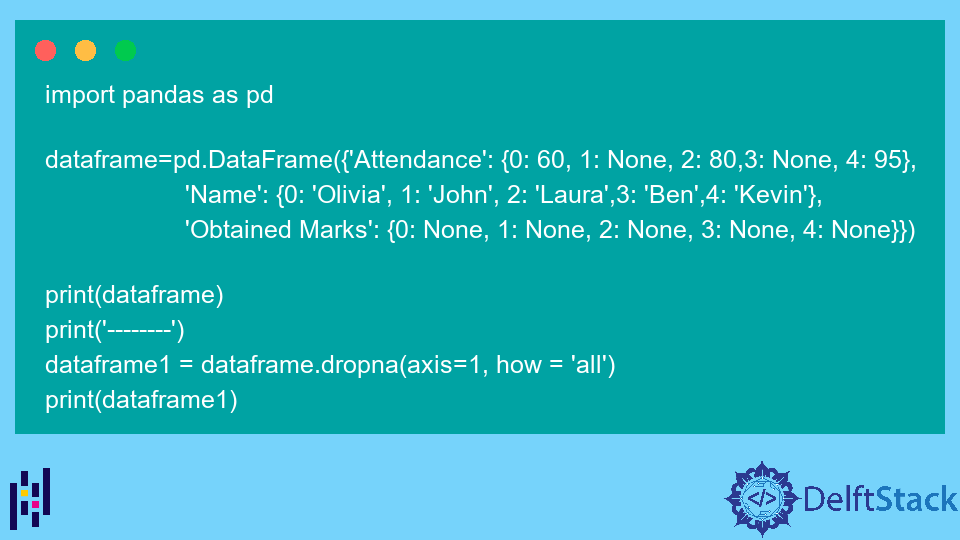 Pandas DataFrame DataFrame.dropna() Function