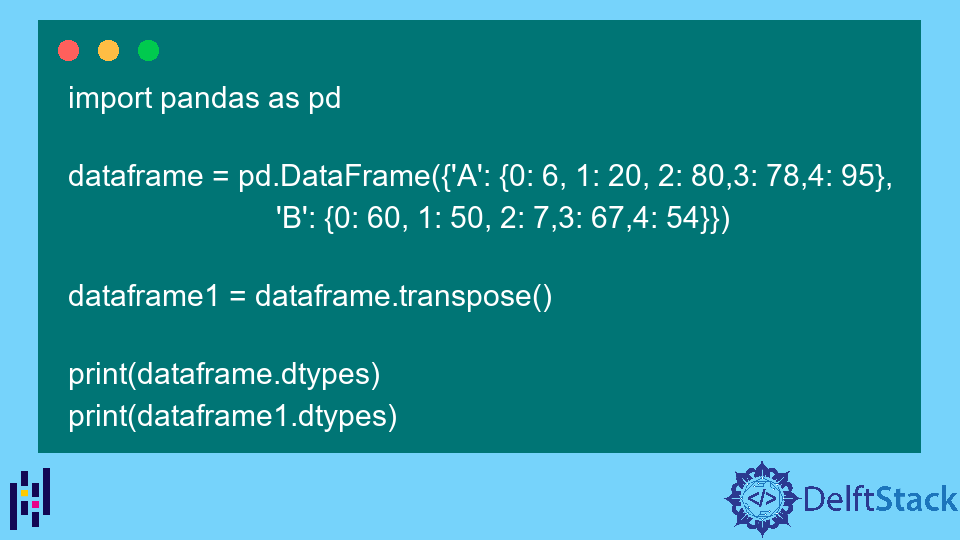 Pandas DataFrame DataFrame.transpose() Function