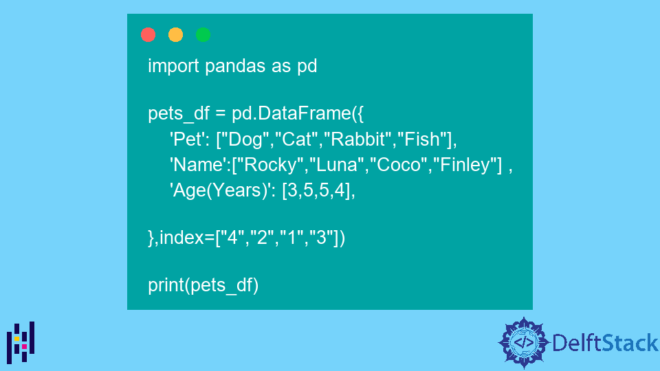 Pandas DataFrame sort_index() Function