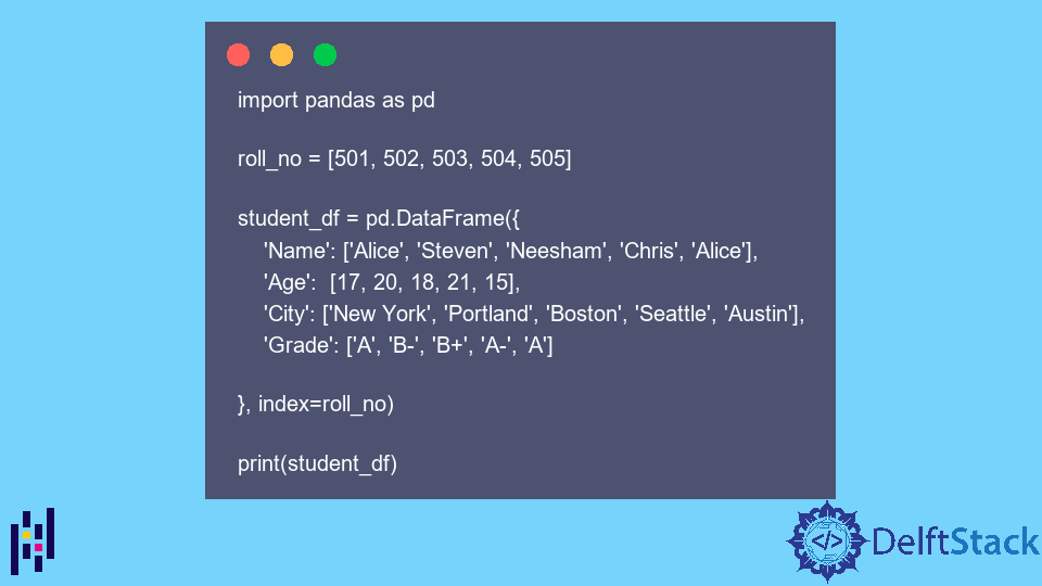 Pandas DataFrame Reset Index