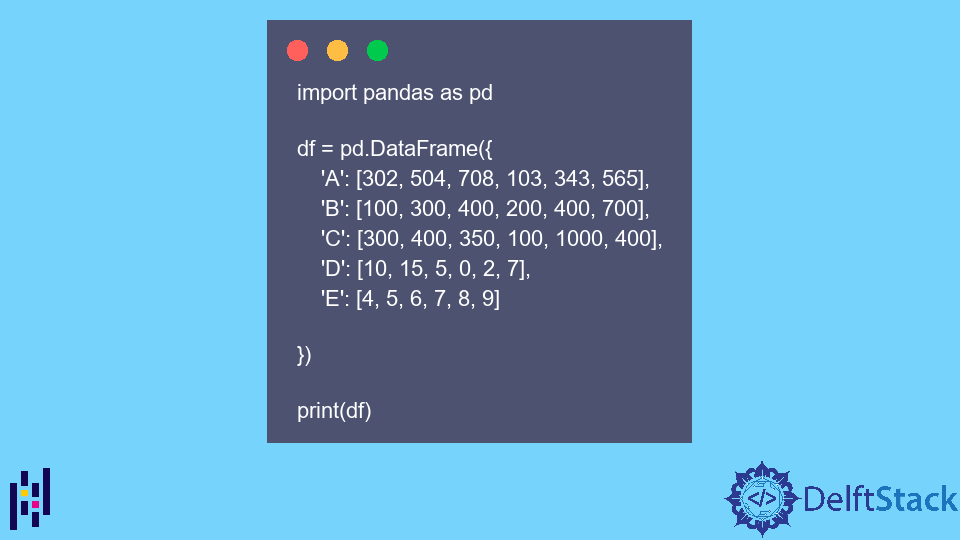 Selezionare le colonne del DataFrame Pandas