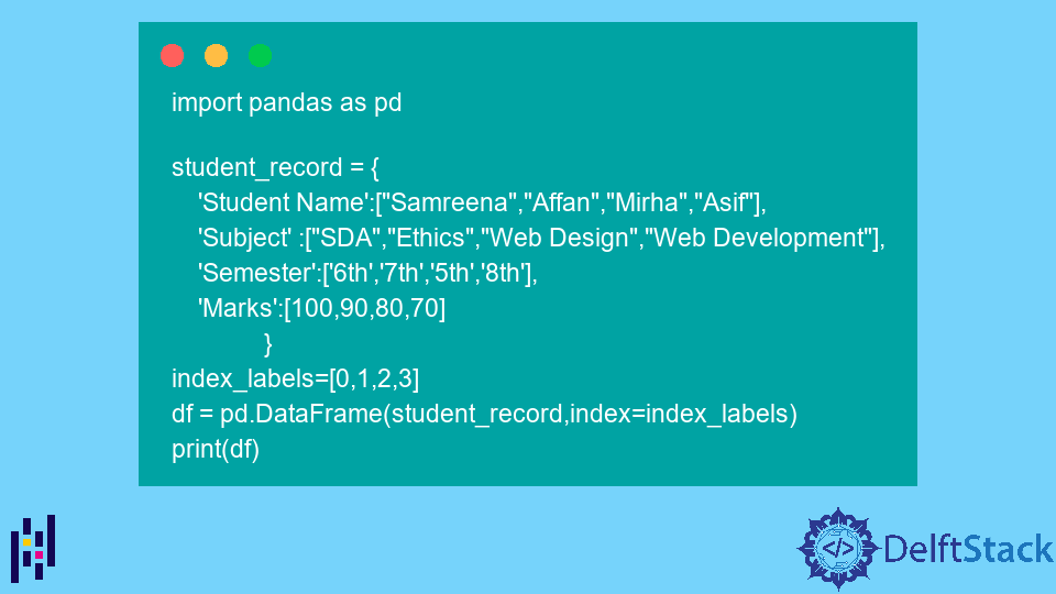 Using the isin() Function in Pandas DataFrame