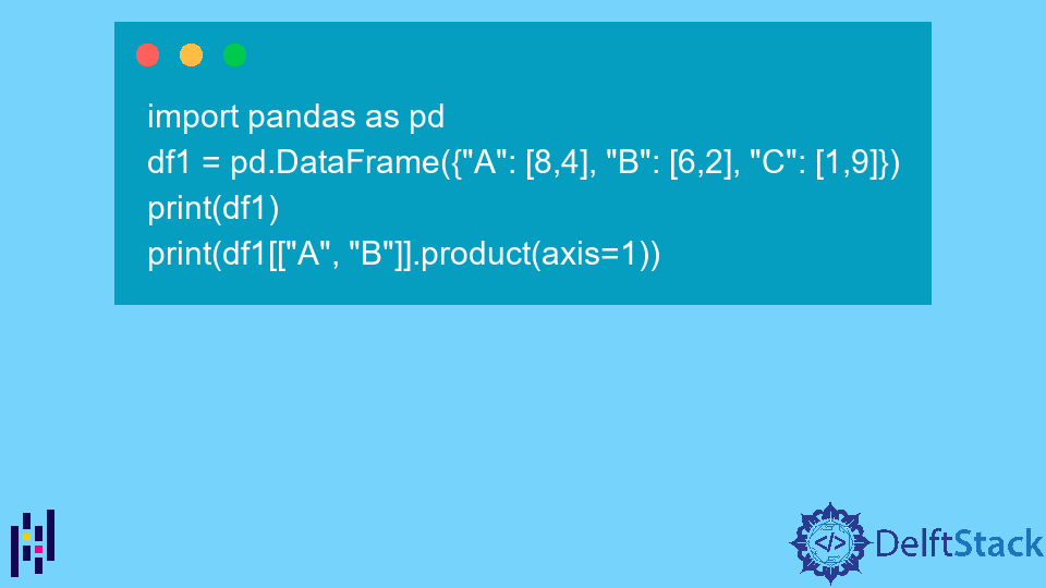 Find the Product of Columns in a Pandas DataFrame
