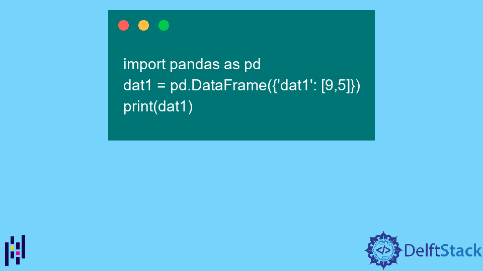 Append a Column in Pandas DataFrame