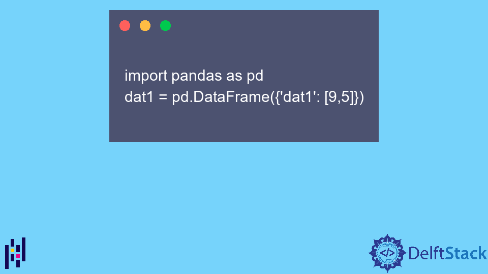 Drop Duplicated Column in Pandas
