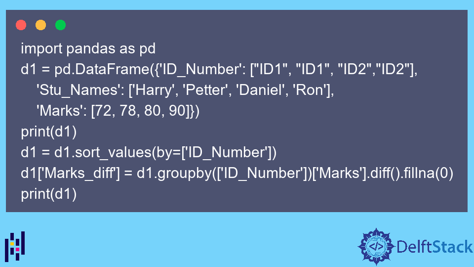 Pandas groupby() and diff()
