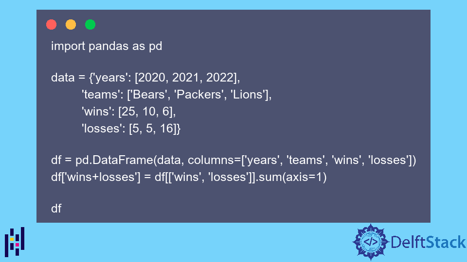 Apply Square Root Function on a Column of Pandas Data Frame