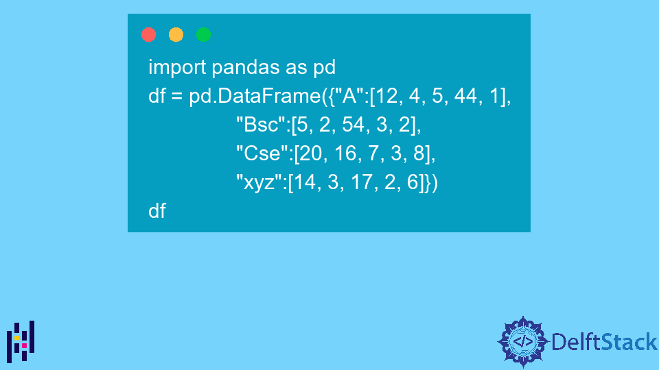 Unpivot a Python Pandas Dataframe
