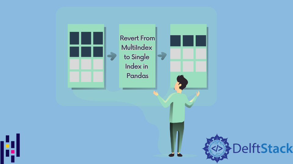 Revert From Multiindex To Single Index In Pandas | Delft Stack