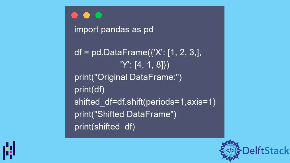 Pandas DataFrame DataFrame.shift() Função